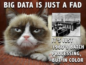 BI vs Big Data