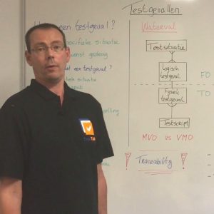 Whiteboard over testgevallen